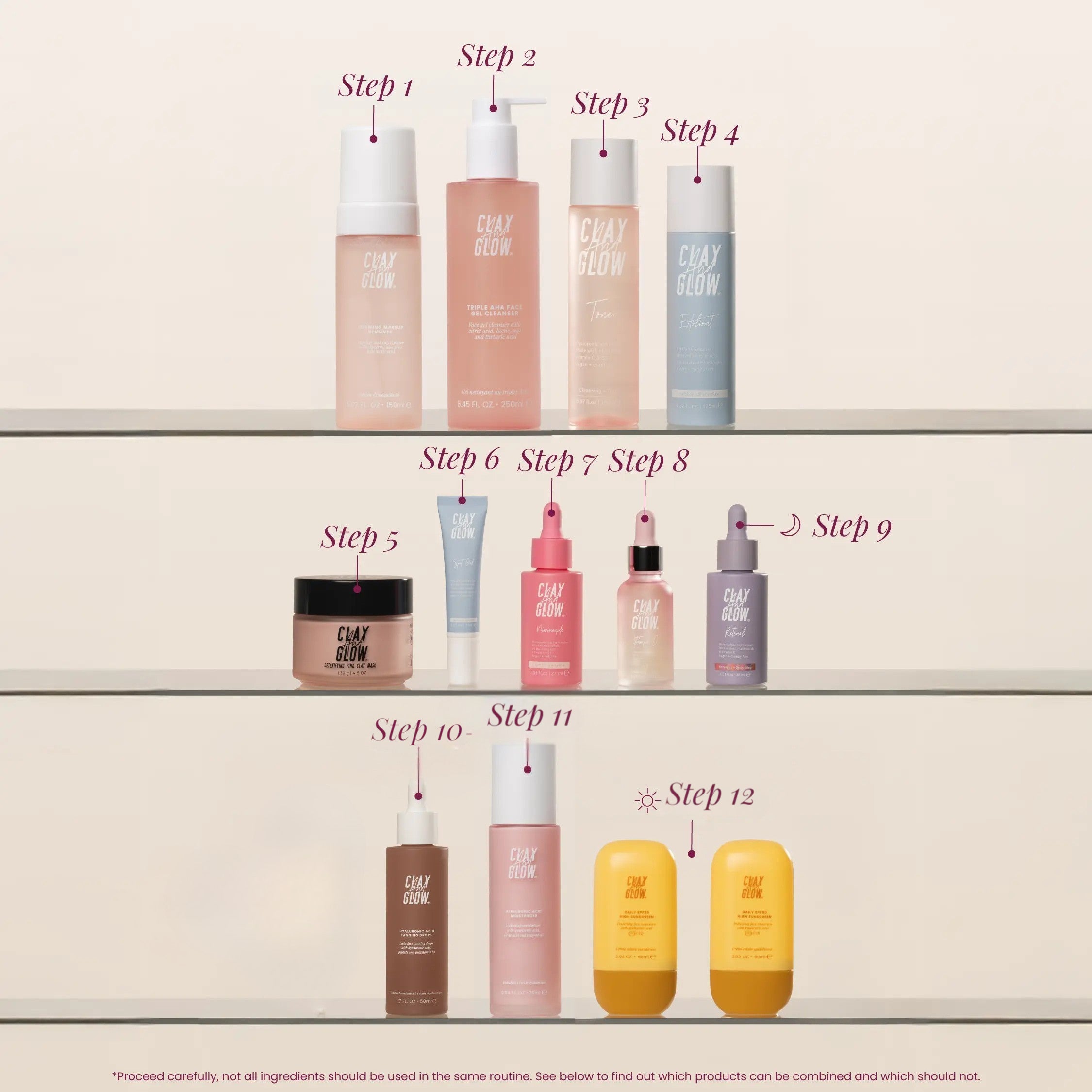 The Everything Set