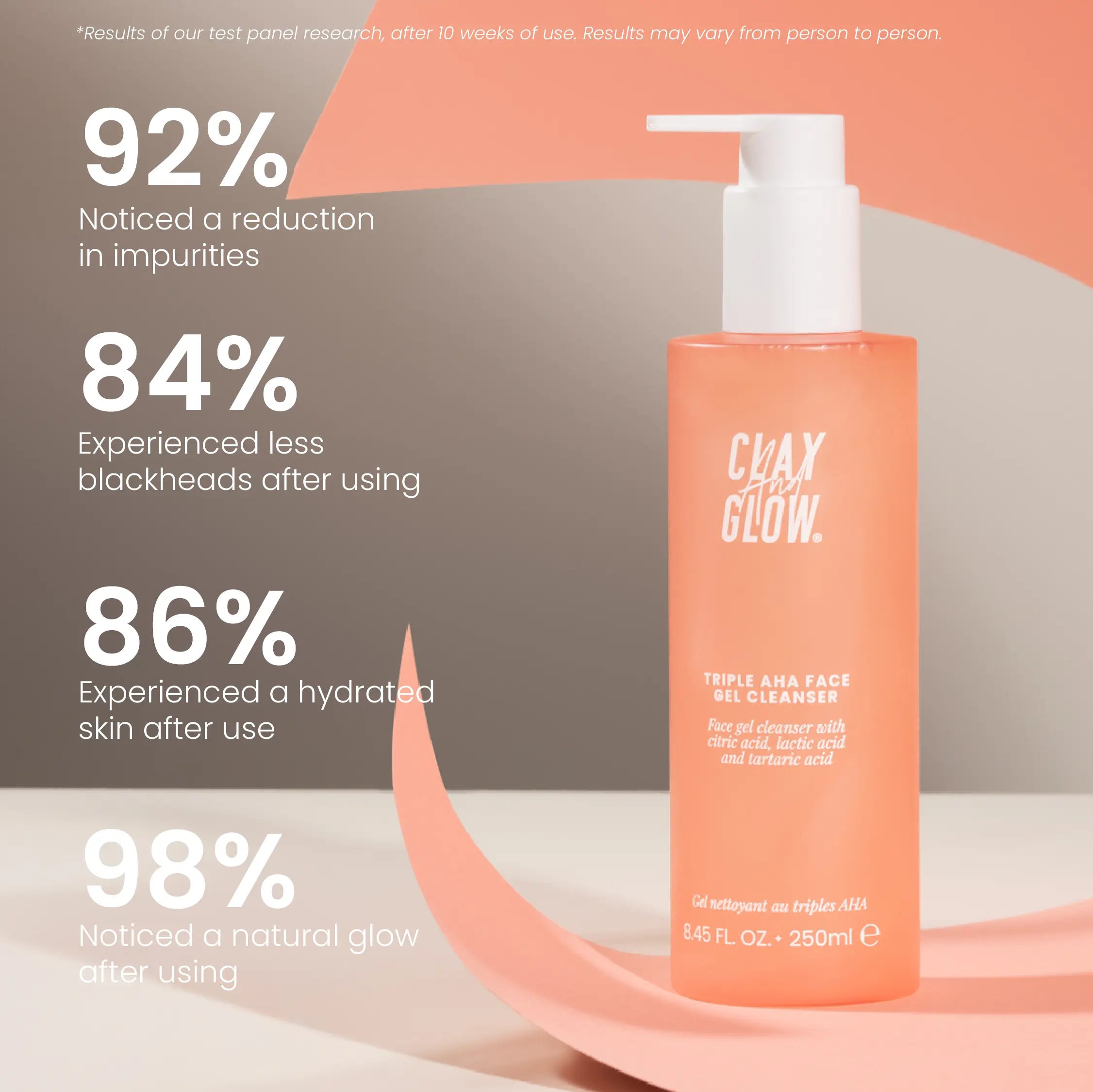 Triple AHA cleanser