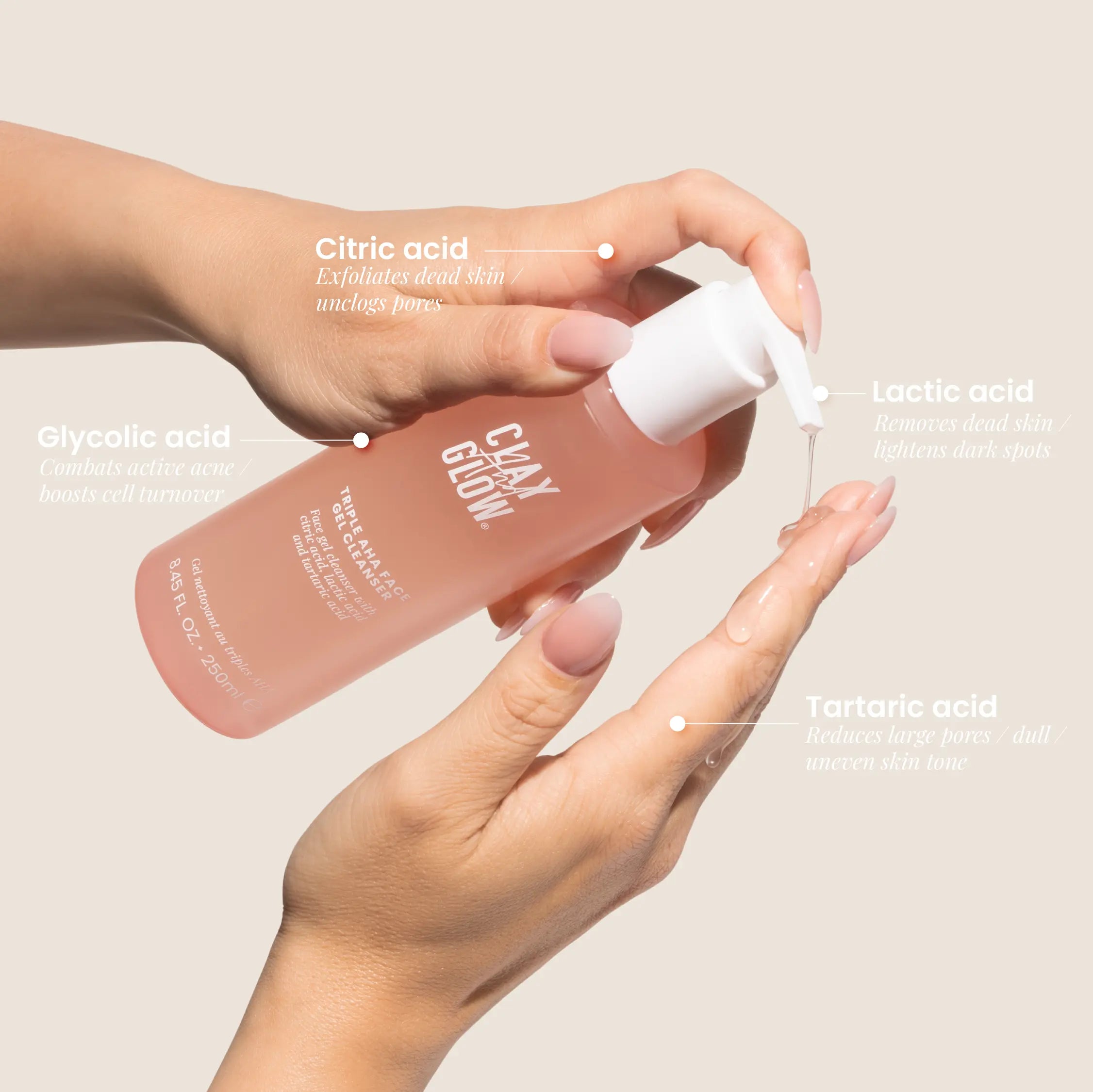 Triple AHA cleanser
