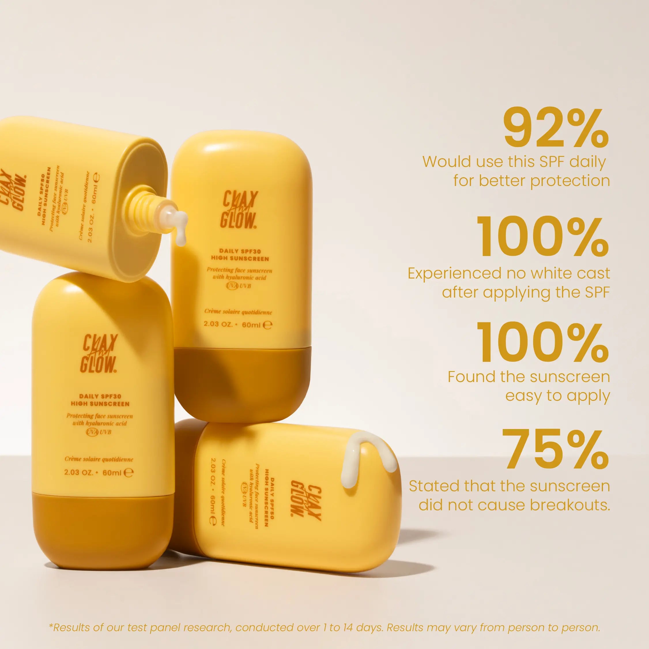 Daily SPF sunscreen
