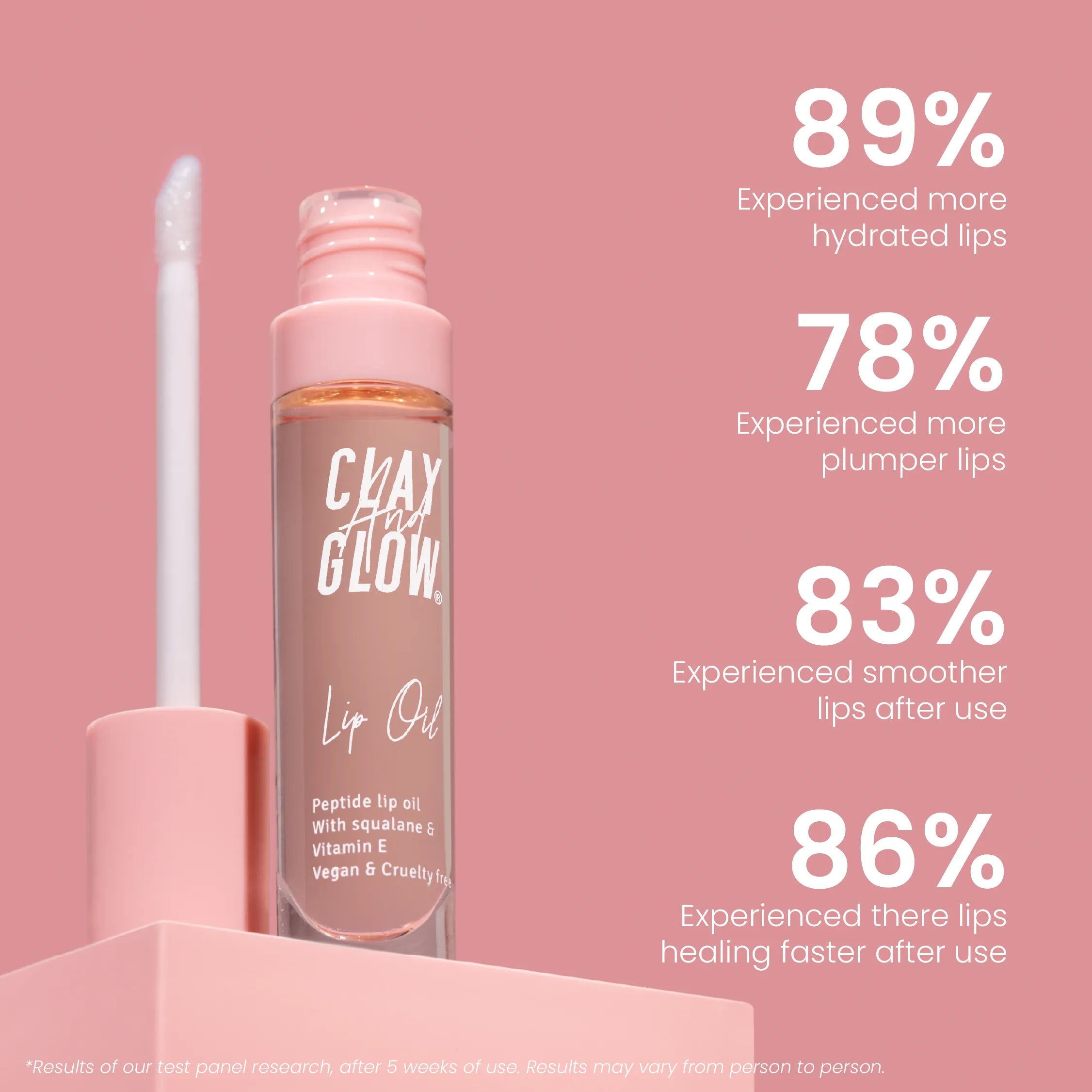 Old branding sale: Peptide lip oil